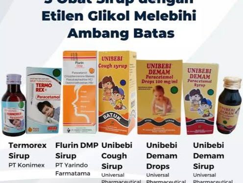 Marak Gagal Ginjal Akut, BPOM Tarik 5 Obat Sirup Mengandung Bahan Etilen Glikol dan Dietilen Glikol