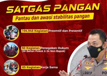 PBNU Minta Satgas Pangan ‘Bergerak’ Jaga Stabilitas Harga Beras Jelang Ramadhan