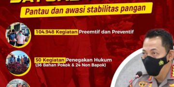PBNU Minta Satgas Pangan ‘Bergerak’ Jaga Stabilitas Harga Beras Jelang Ramadhan
