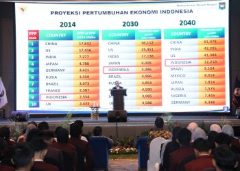 Kelancaran Pilkada 2024 Dinilai Beri Kepercayaan bagi Pelaku Usaha