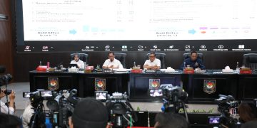 Pemerintah Ingatkan Daerah dengan Inflasi di Atas 3,5 Persen Segera Lakukan Pengendalian