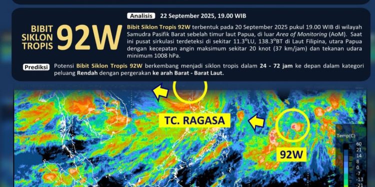 Topan Ragasa Hantam Sejumlah Negara  Asia, Kemlu RI: Tak Ada WNI Terdampak
