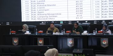 Pemerintah Soroti Kenaikan Harga Komoditas Pangan di Daerah dengan Lahan Subur