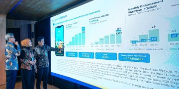 Wow! Aset Tembus Rp221,4 Triliun, Bank BJB Catat Kinerja Solid di 2025
